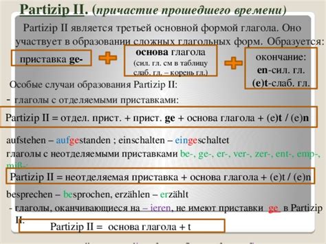 Вариации сложных глагольных идиомов