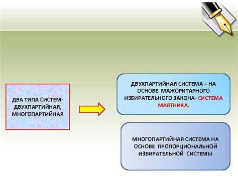 Великобритания: система мажоритарного избирательного процесса и британская модель парламента