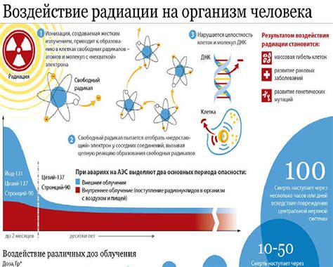 Ветер и его воздействие на организм человека