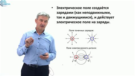 Взаимные магнетизм и заинтересованность