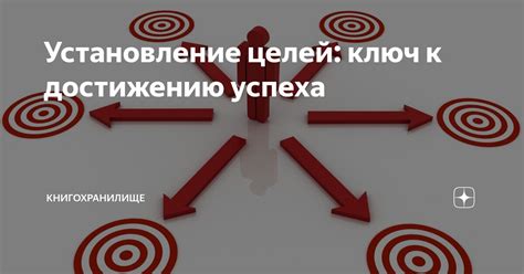 Взаимодействие в командной работе: ключ к достижению целей