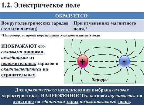 Взаимодействие магнитного поля с азелитом