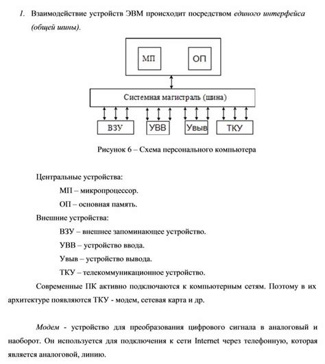 Взаимодействие популярных устройств с инновационной системой