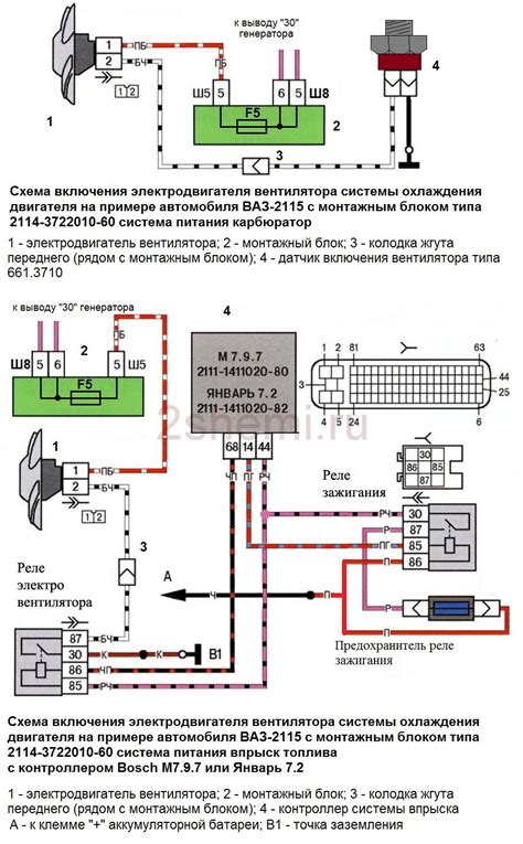 Взаимодействие реле вентилятора с системой охлаждения двигателя