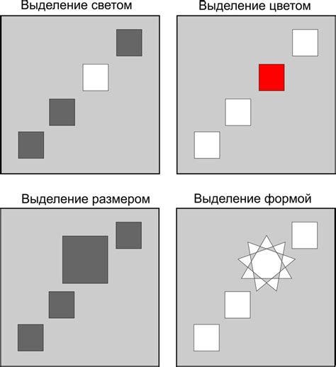 Взаимопонимание как центральная тема композиции