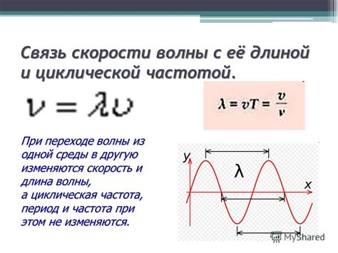 Взаимосвязь длины оболочечной трубы на эффективность функционирования механизма