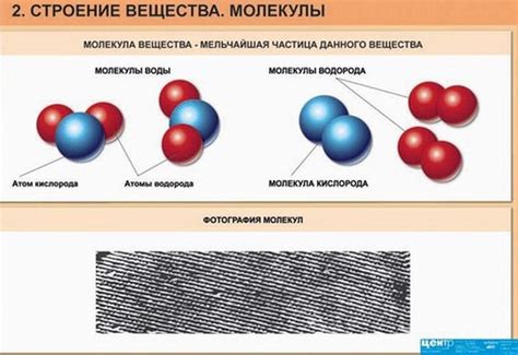 Взаимосвязь между давлением и движением частиц