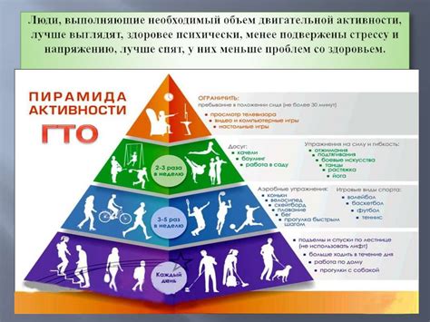 Взаимосвязь между мозгом и телом: двигательная активность и координация