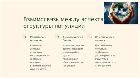 Взаимосвязь между содержательными и процедурными аспектами конституционных отношений