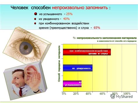 Взаимосвязь психологических аспектов и возникновения непроизвольного выделения слез из одного из глаз.
