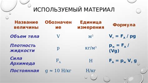 Взаимосвязь усилия Архимеда и величины объекта