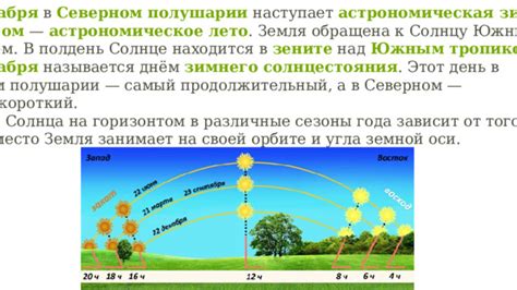 Взаимосвязь факторов, определяющих положение солнца в пике своей высоты