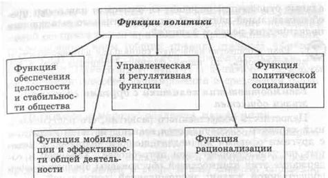 Взаимосвязь эмоционального переживания перевода с другими сферами человеческой активности