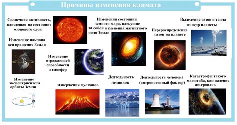 Видимость и атмосферные условия: влияние на периодические изменения климата на планете Юпитер