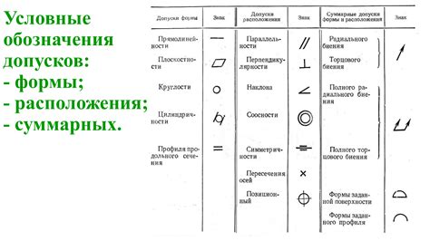 Видимые изменения в хвосте: отклонение от естественной формы и положения