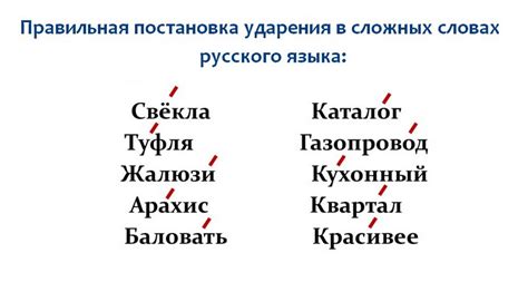 Визуализация для запоминания ударений в словах