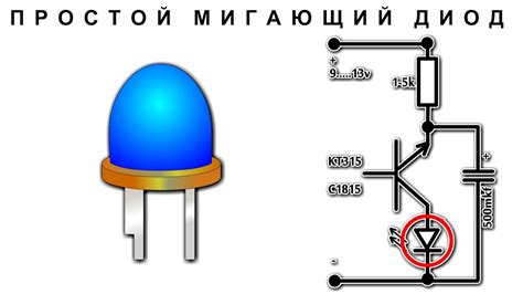 Визуальное обозначение "плюса" в светодиодах: что стоит знать