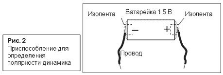 Визуальные и маркировочные признаки, определяющие ориентацию полярности динамиков