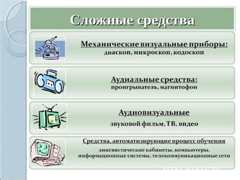 Визуальные средства помощи в процессе обучения