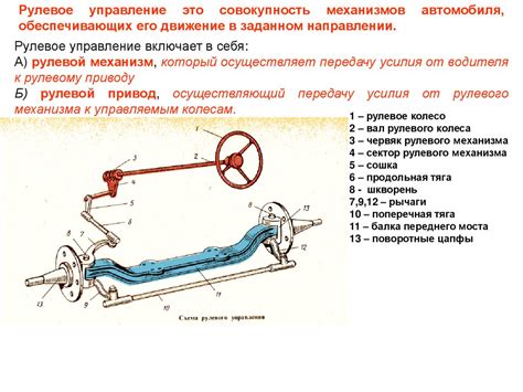 Виртуозное управление: передовые технологии рулевого управления в автомобилях от Jaguar