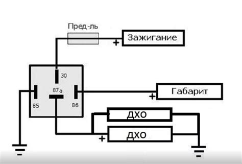 Включение дневных ходовых огней на автомобиле Volkswagen Polo