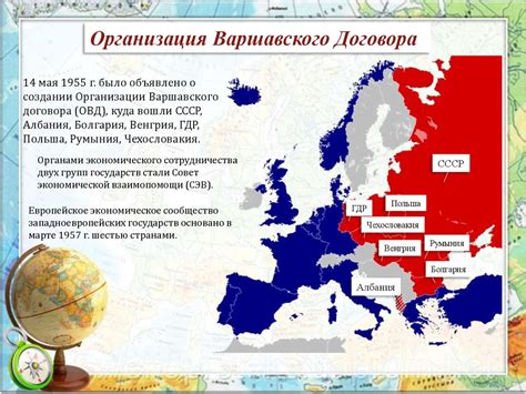 Влияние Аугсбургского соглашения на политическую карту Европы