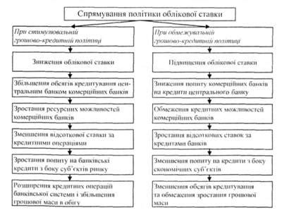 Влияние Сноудена на международную сферу политики