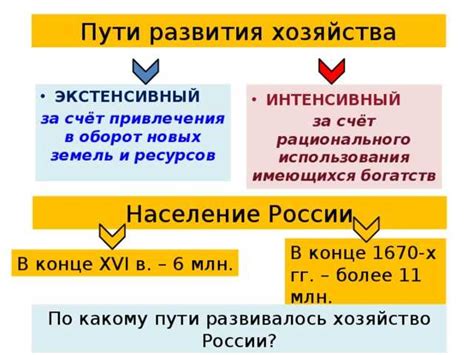 Влияние акцента на значимость термина газотрубопровод: последствия и вариации