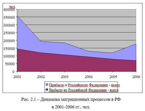 Влияние акционерных компаний на мировую экономику в 19-20 веках