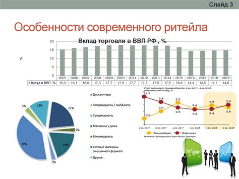 Влияние атмосферы внутри группы на результативность ее деятельности