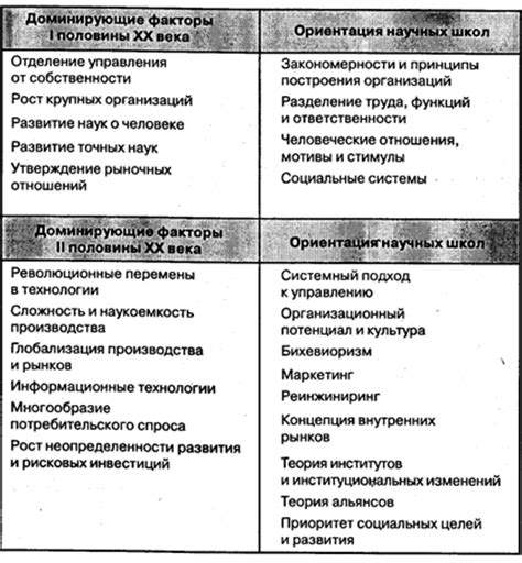 Влияние возраста на форму бедер: существующие теории и проводимые исследования