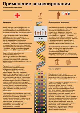 Влияние генетической информации на развитие инфекции