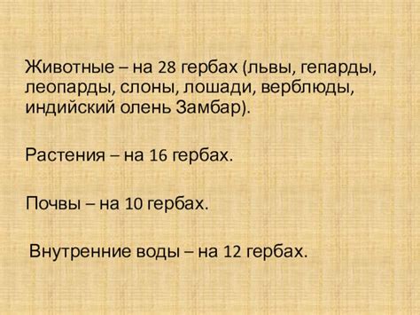 Влияние географических особенностей на обитание подтопольников