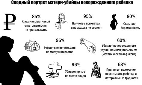 Влияние депрессии на обмен веществ: особенности и последствия