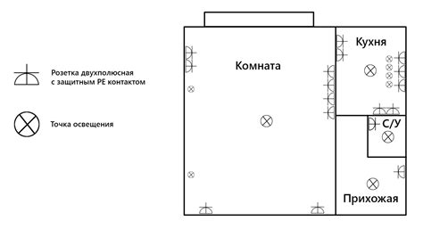 Влияние диммерного устройства на работу осветительных приборов с энергосберегающими источниками света