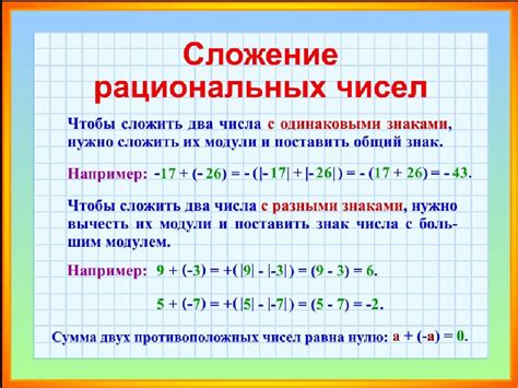 Влияние знака при перемножении чисел с разными направлениями