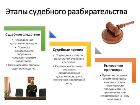 Влияние кассационного решения на правообладателей и обвиняемых