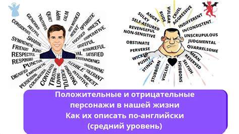 Влияние культурных и социальных аспектов на распространение прилагательных в лексике русского языка