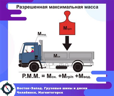 Влияние массы двигателя на топливный расход