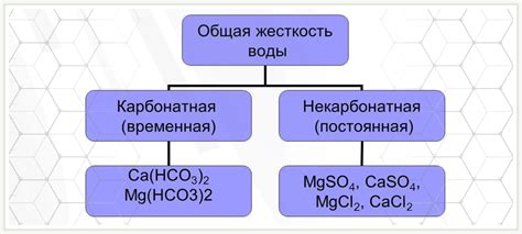 Влияние материала на жесткость объекта