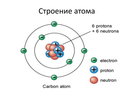 Влияние местоположения атома ас на его химические характеристики