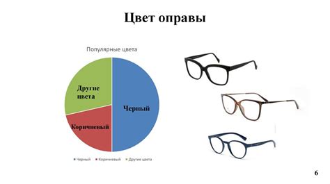 Влияние модных тенденций и понятия красоты на предпочтение узкого разрыва между глазными щелями