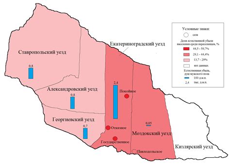 Влияние населения на распространение малярии