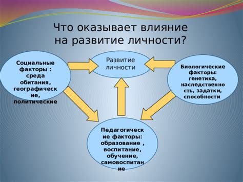 Влияние на эмоциональное и психологическое развитие подростка: факторы формирования личности