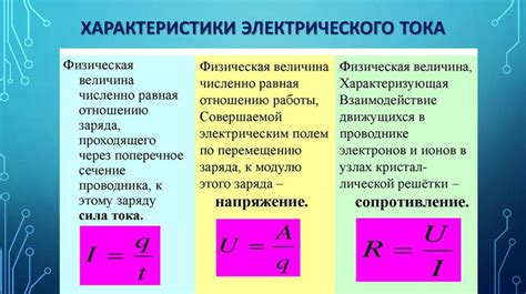 Влияние небольшого электрического тока на эффективность процесса зарядки аккумулятора