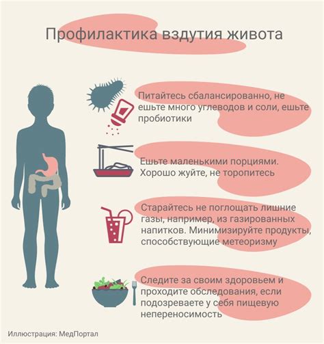 Влияние неправильного питания и определенных продуктов на вздутие живота в начале беременности