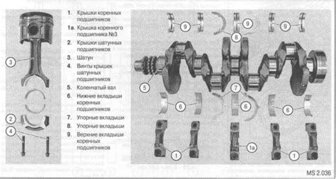 Влияние обработки коленвала на состояние шатунных механизмов