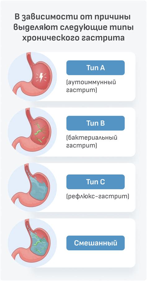 Влияние огурцов на состояние гастрита и язвы: особенности использования