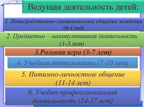 Влияние основ на содержание и употребление выражений