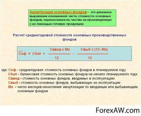 Влияние остаточной стоимости основных фондов на налогообложение предприятия